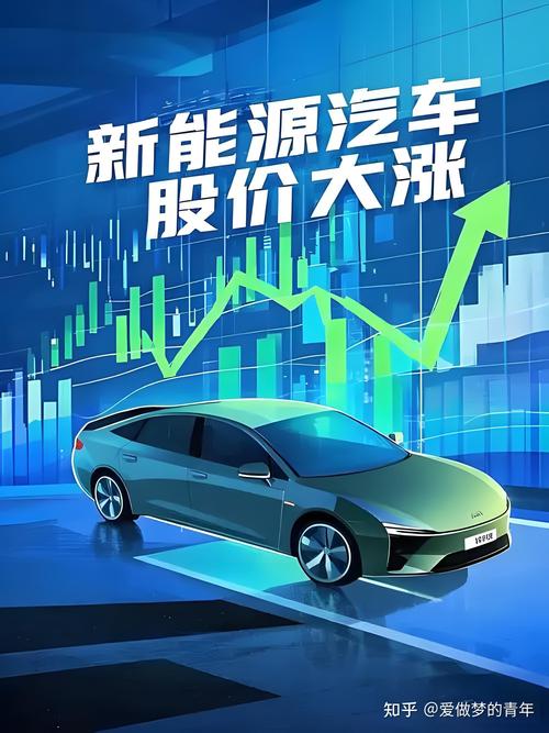 新能源拍卖有望开启万亿级市场空间