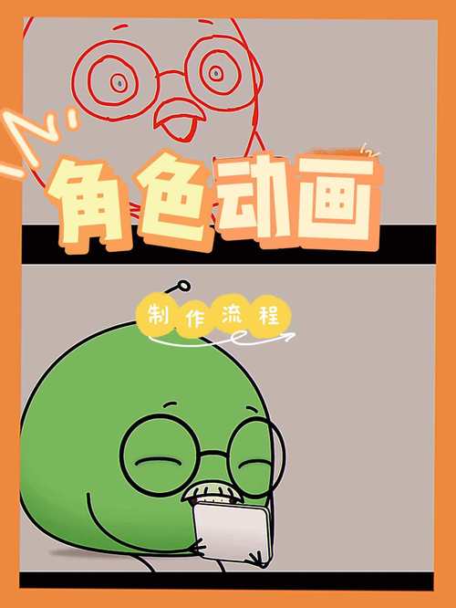 益智动画片的短视频怎么制作