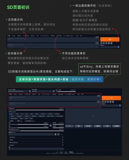 ai sd模型怎么安装