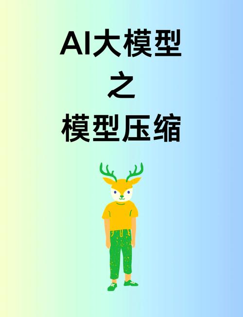 ai模型怎么预览出来