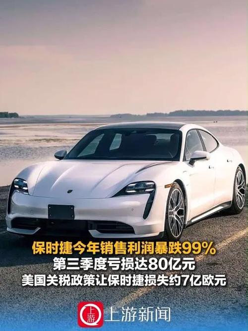 保时捷前三季度营业利润暴跌99%