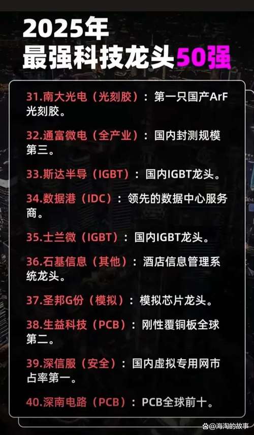 从“十五五”全球热词看中国新机遇