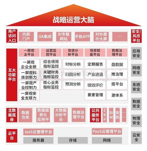 从“十五五”全球热词看中国新机遇