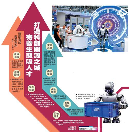 顶级大佬齐呼吁:暂停超级智能研发