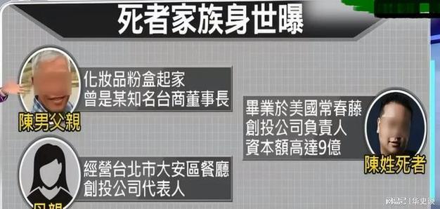 台湾创投公司CEO与女子陈尸豪宅