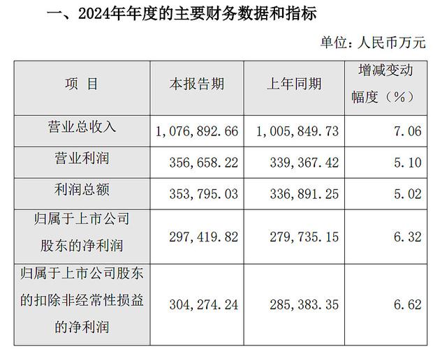 “药中茅台”片仔癀价格大跌