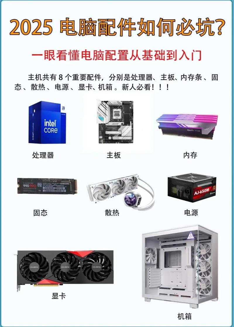 电脑组装好了如何查配置