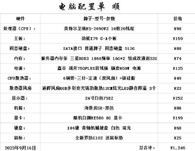 如何组装一台自己的电脑