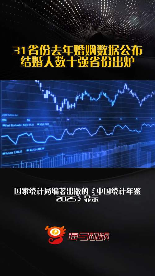 31省份去年婚姻数据公布