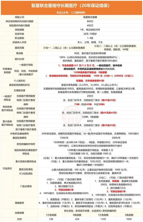 美团骑手社保补贴将覆盖全国