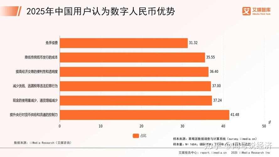 央行:继续打击境内虚拟货币经营炒作