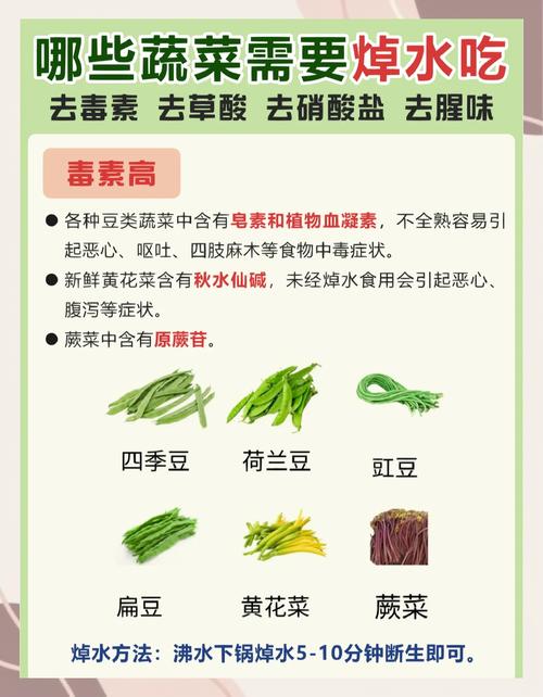 这6类必须焯水的食物要知道