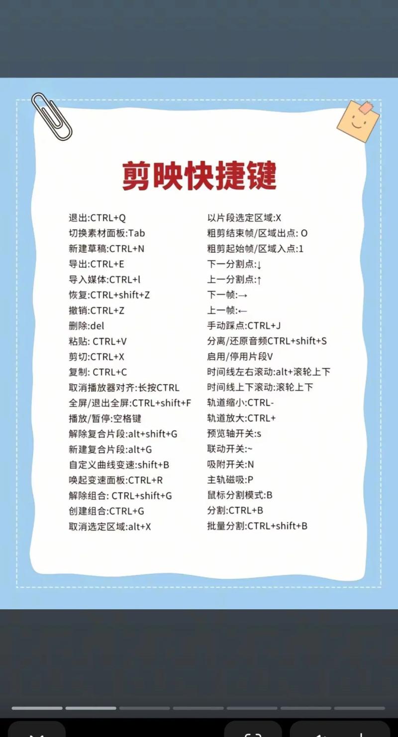 短视频怎么样剪印制作教程