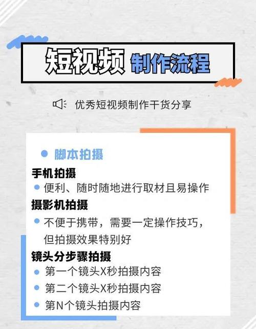 制作信息流短视频怎么做