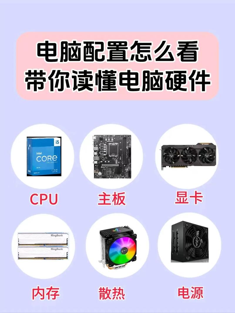 如何组装电脑更省钱一点