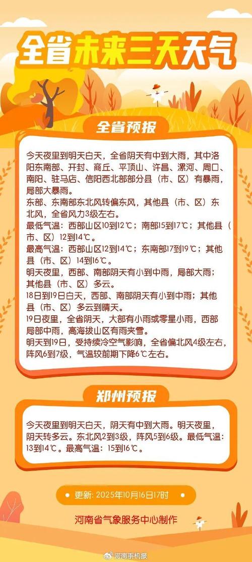 河南南阳雪降农田系谣言