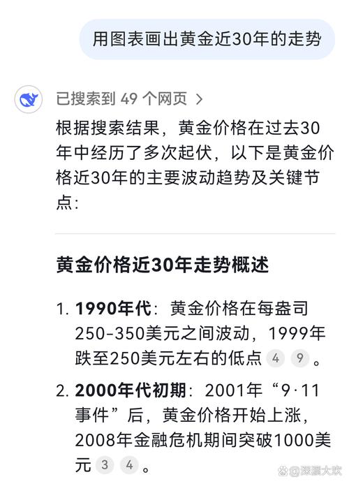 金价跌破3900美元 未来会是什么走势