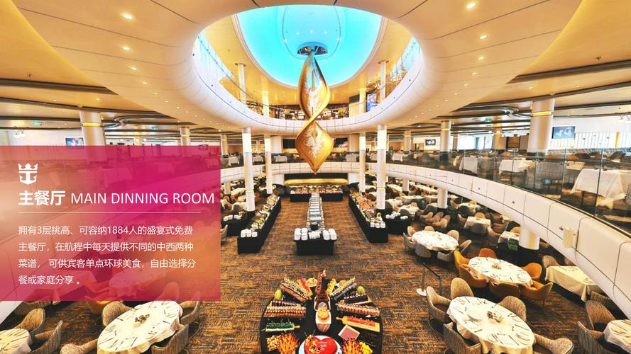 韩国APEC举办地租中国邮轮当酒店