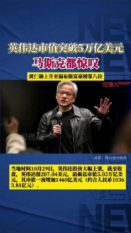 黄仁勋上升至福布斯富豪榜第8位