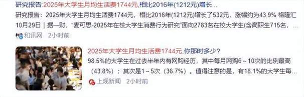 2025年大学生月均生活费1744元