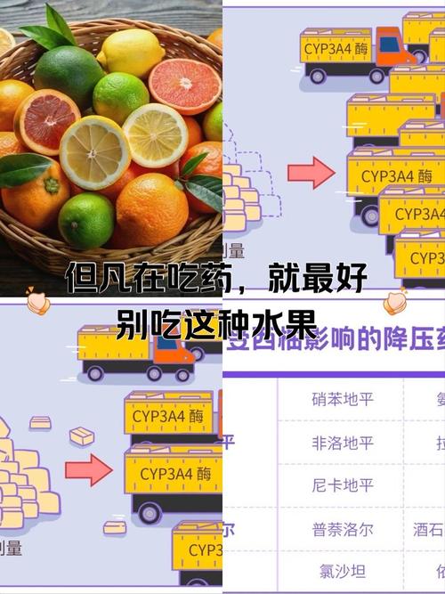 但凡在吃药最好别吃这种水果