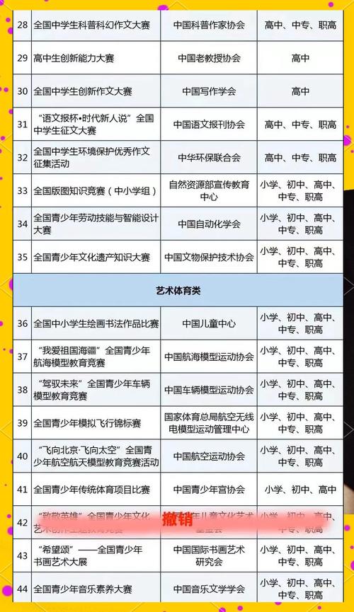 中小学生竞赛活动“白名单”公布
