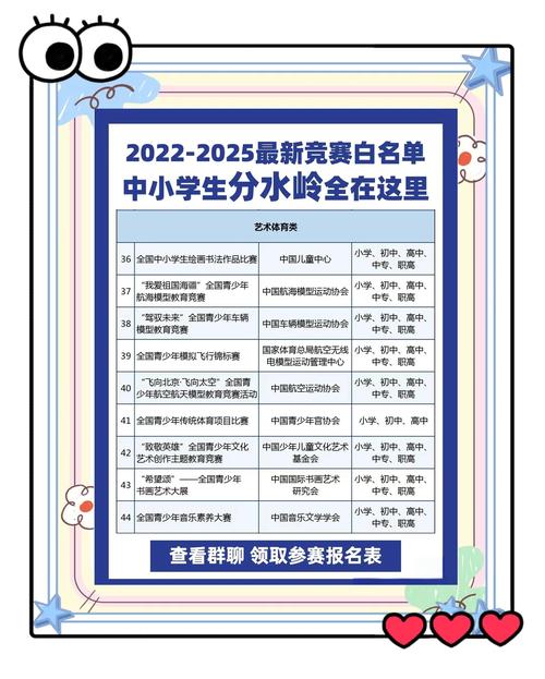 中小学生竞赛活动“白名单”公布