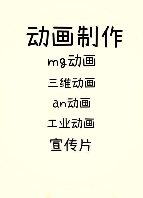 动漫3d短视频怎么制作教程