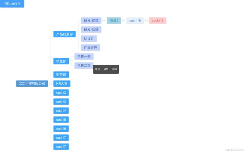 短视频制作树形图怎么做