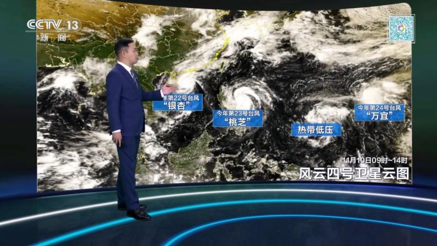 海上新台风酝酿中 冷暖大转换将开启