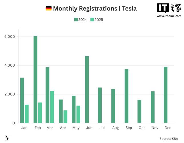 德国三季度GDP环比零增长