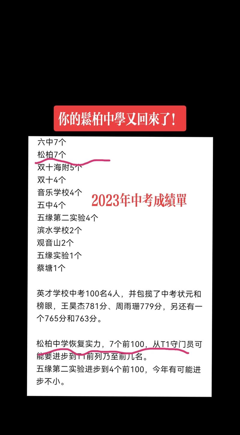 明年中考厦门自行命题?谣言