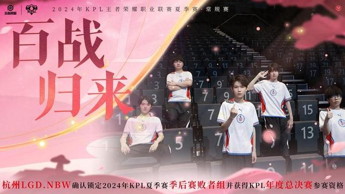 eStar晋级败者组下一轮