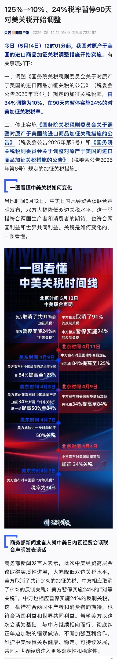 美对中国加征24%关税将继续暂停一年