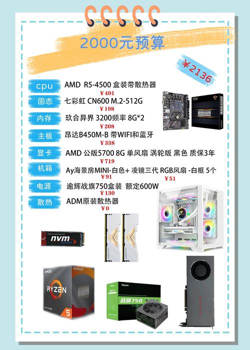 买二手组装电脑如何测试