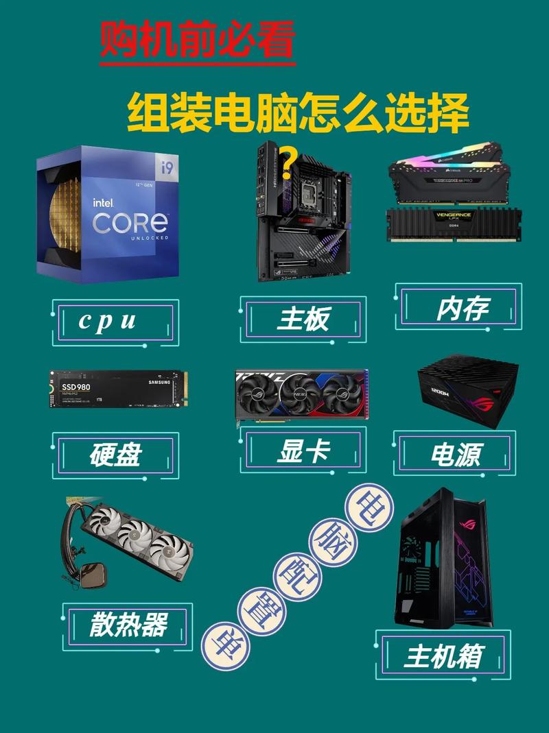 如何自己卖零件组装电脑