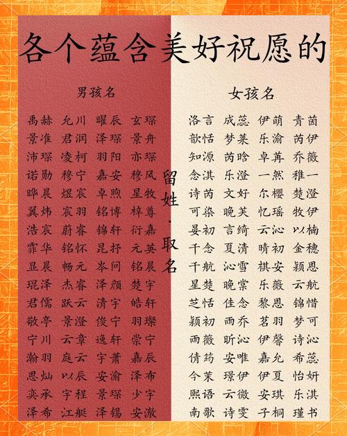 名字加祝福语短视频怎么制作