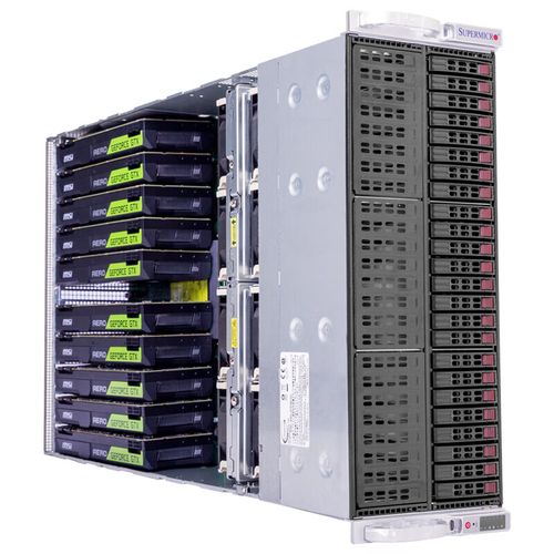 ai模型怎么调用显卡