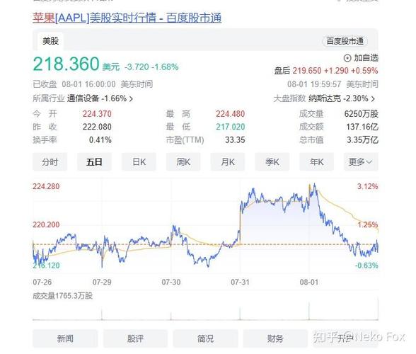 苹果大中华区收入下滑