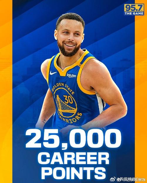 库里首次成为NBA收入最高球员