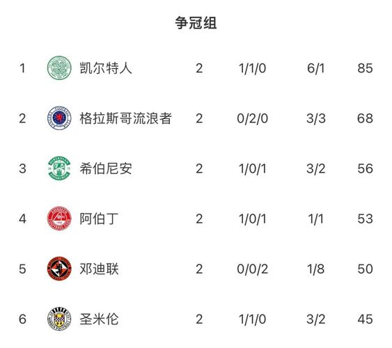 苏超公布最终射手榜