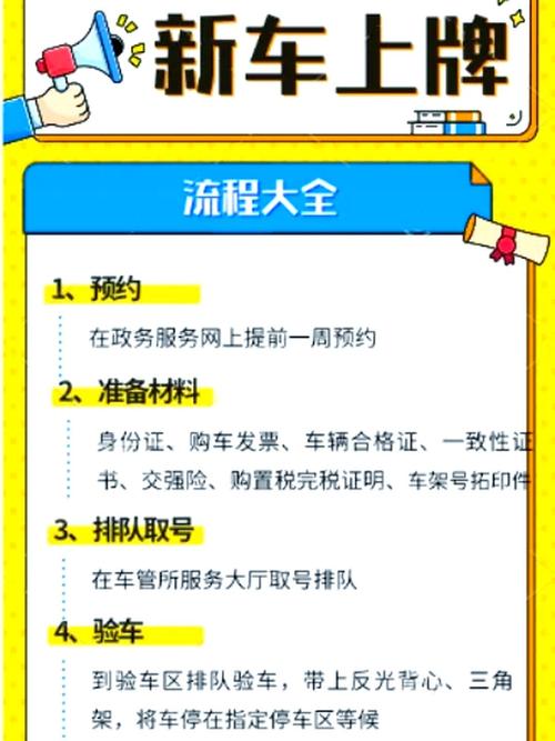 今日起新车上牌可线上办