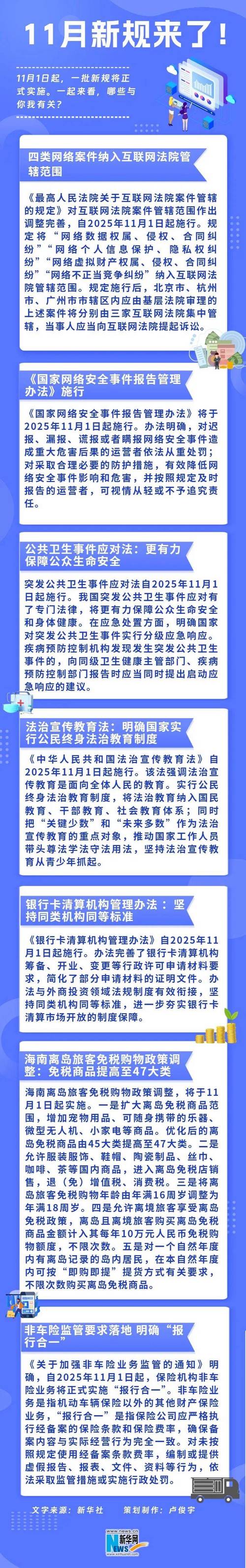 11月新规一起了解