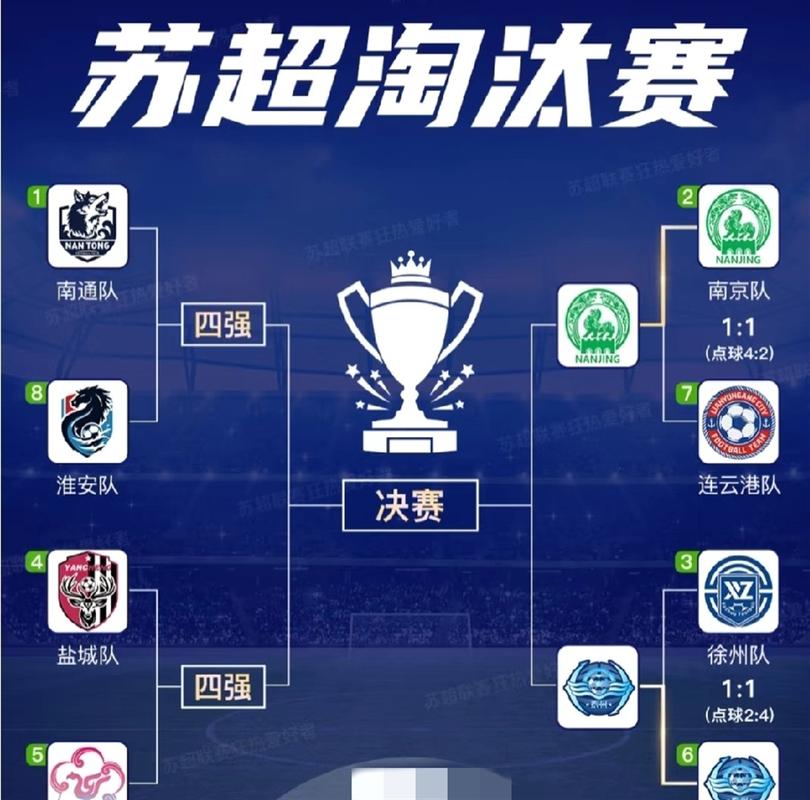 苏超决赛点球大战全程回顾