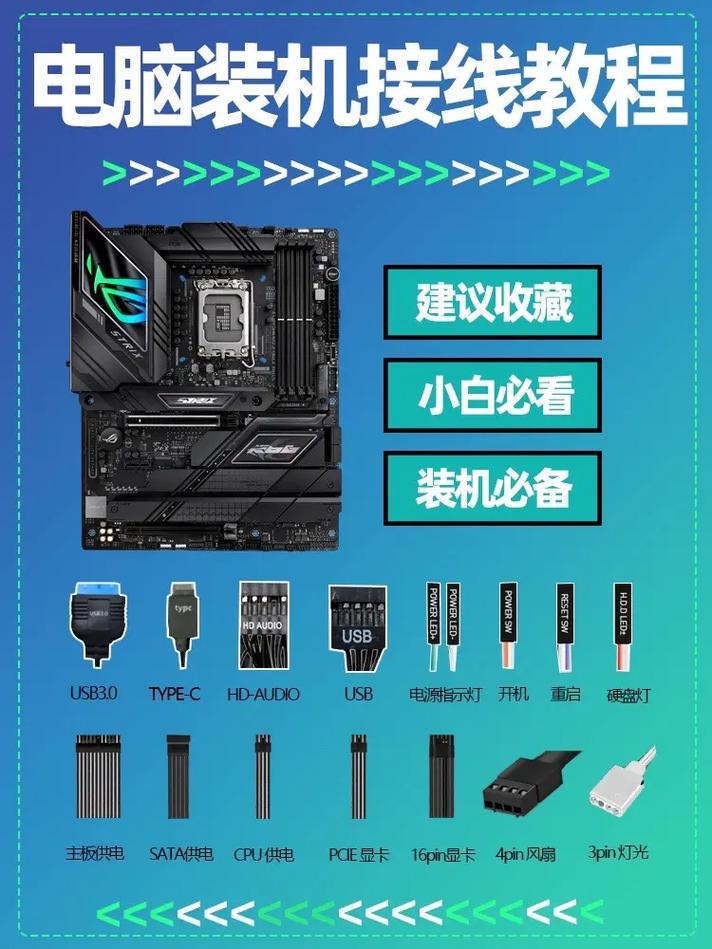 如何做电脑主机的组装图