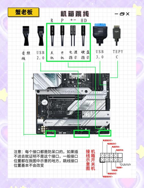 如何做电脑主机的组装图