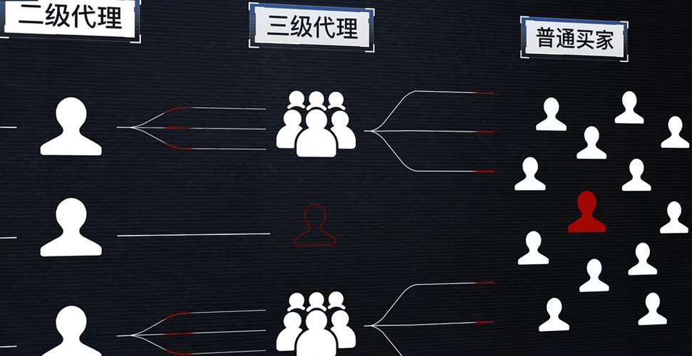 央视起底兼职骗局黑色产业链