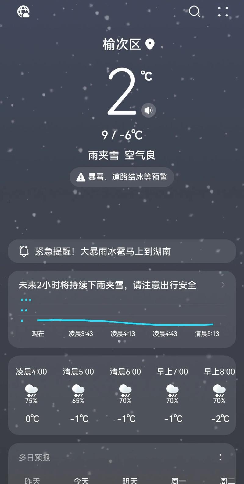 “雨雨雪雪冷冷”模式即将开启
