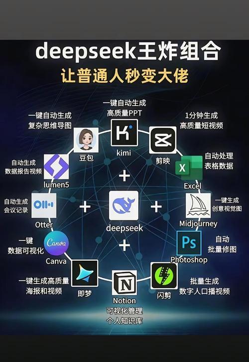 智能制作图片短视频怎么做
