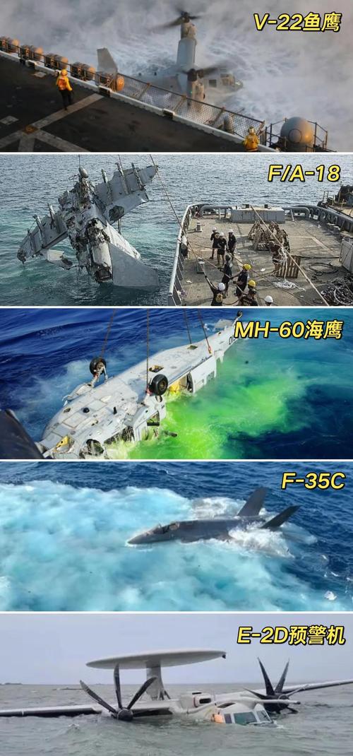 卫星图揭美军舰载机南海坠毁真相